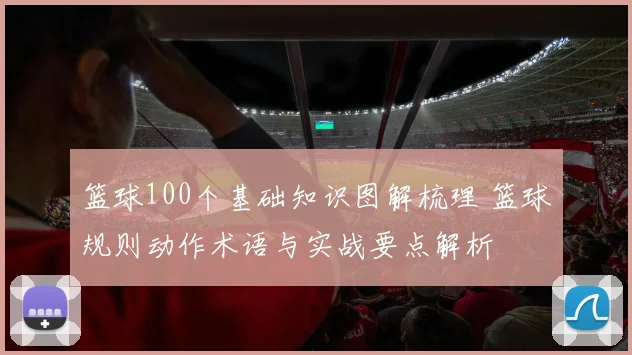 篮球100个基础知识图解梳理 篮球规则动作术语与实战要点解析